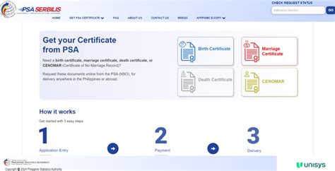 psa serbilis|PSA (NSO) Online Certificates Worldwide Delivery.